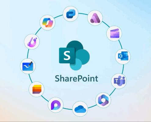 Microsoft Sharepoint